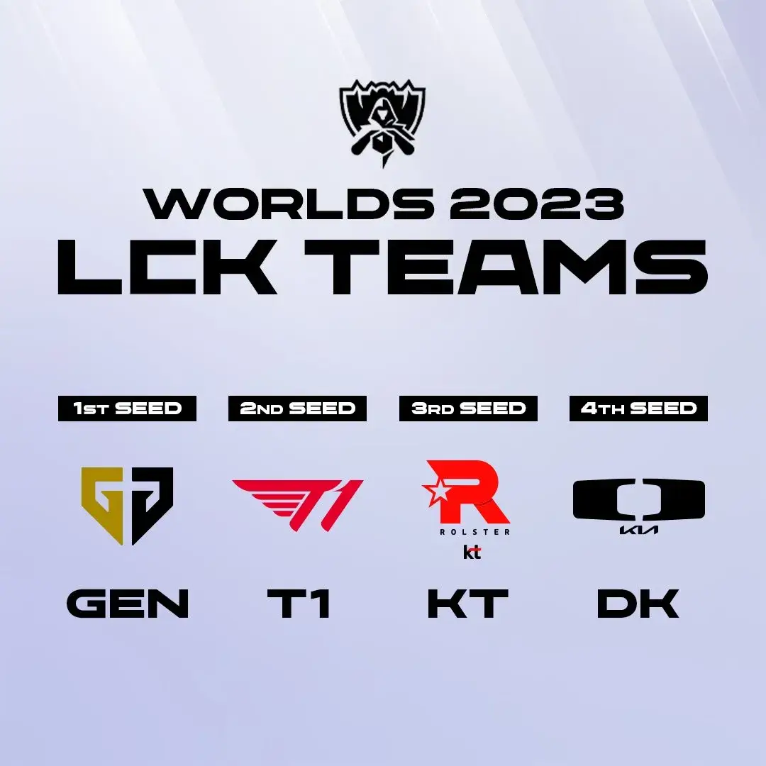 2024 롤드컵 선발전