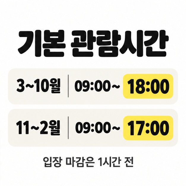 3~10월은 09:00~18:00, 11~2월은 09:00~17:00이며 입장 마감은 1시간 전임을 비교한 안내