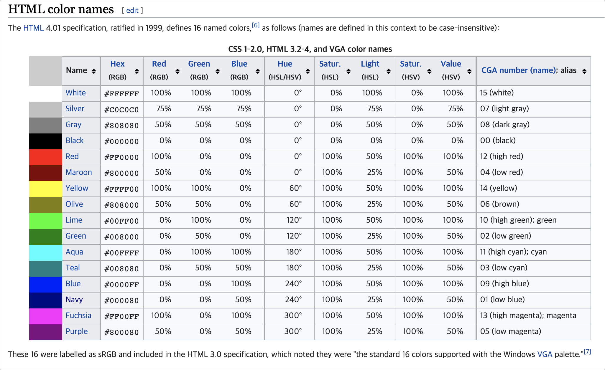 네이비 색상 코드