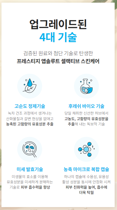 셀렉티브 스킨케어 4대 기술