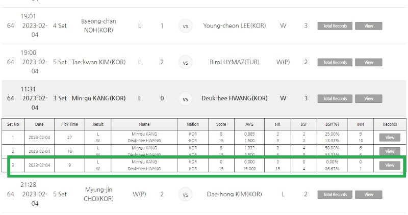 디펜딩챔피언 강민구를 상대로 만들어 낸 황득희 당구선수의 퍼펙트큐 경기결과