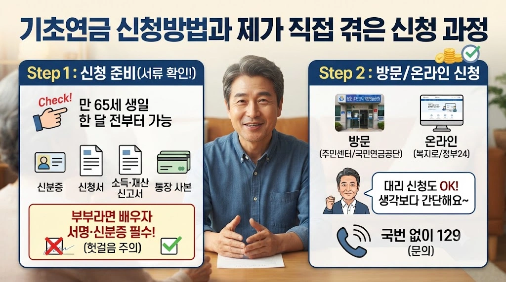 기초연금 신청방법과 제가 직접 겪은 신청 과정