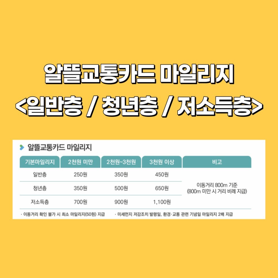 알뜰교통카드 체크카드 마일리지 삼성페이 꿀정보 정리! 플러스는 뭐가 다를까?