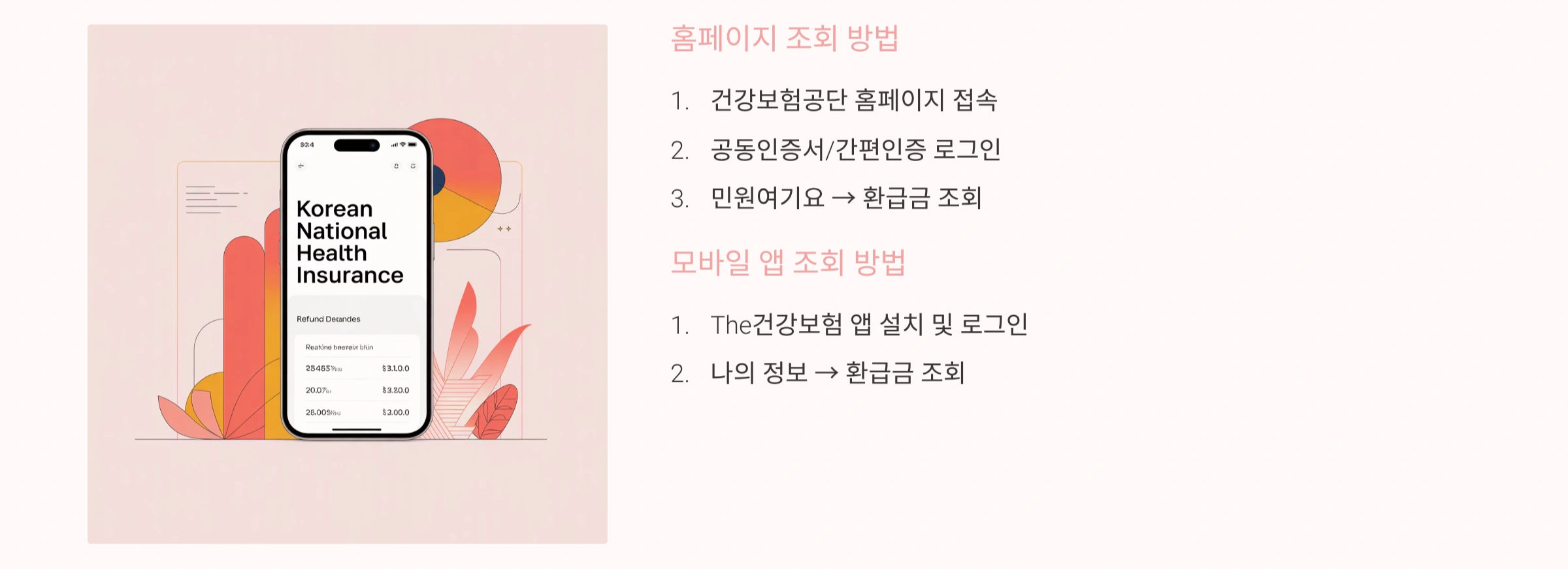 환급금 조회방법