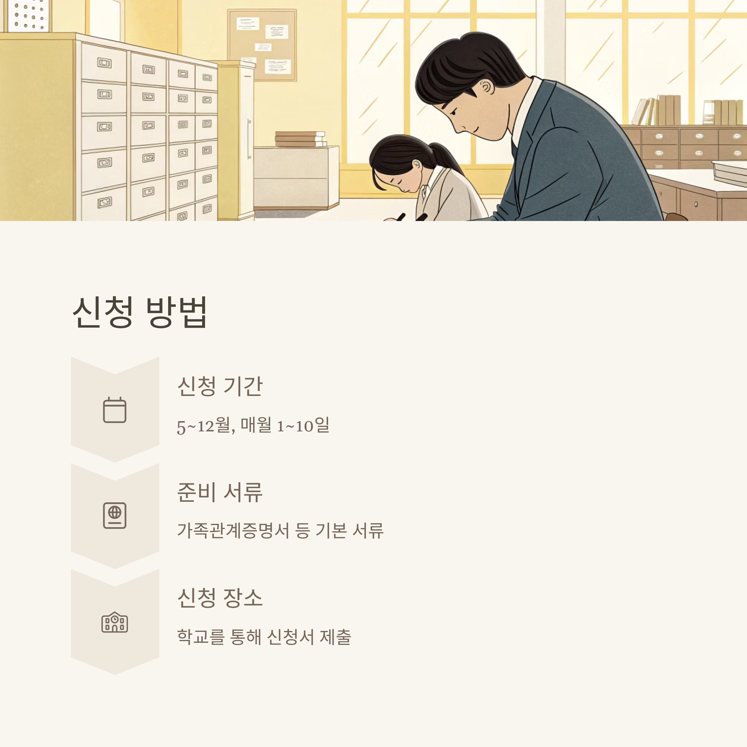 신청 방법 및 절차