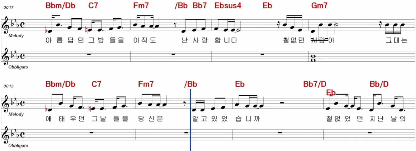 설경(조덕배) 나의 옛날 이야기 악보