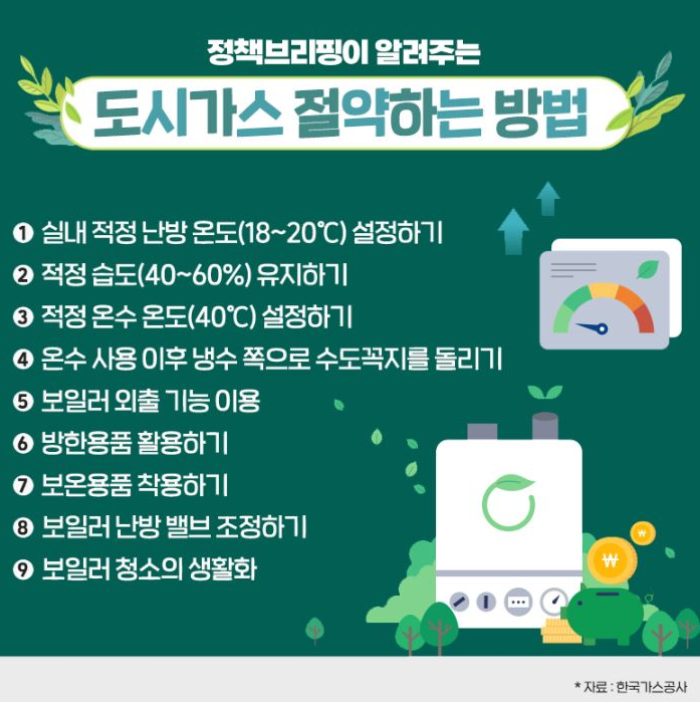 도시가스 절약 팁