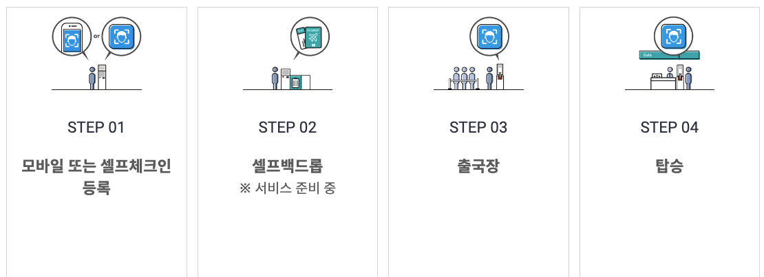 인천공항-스마트패스-등록
