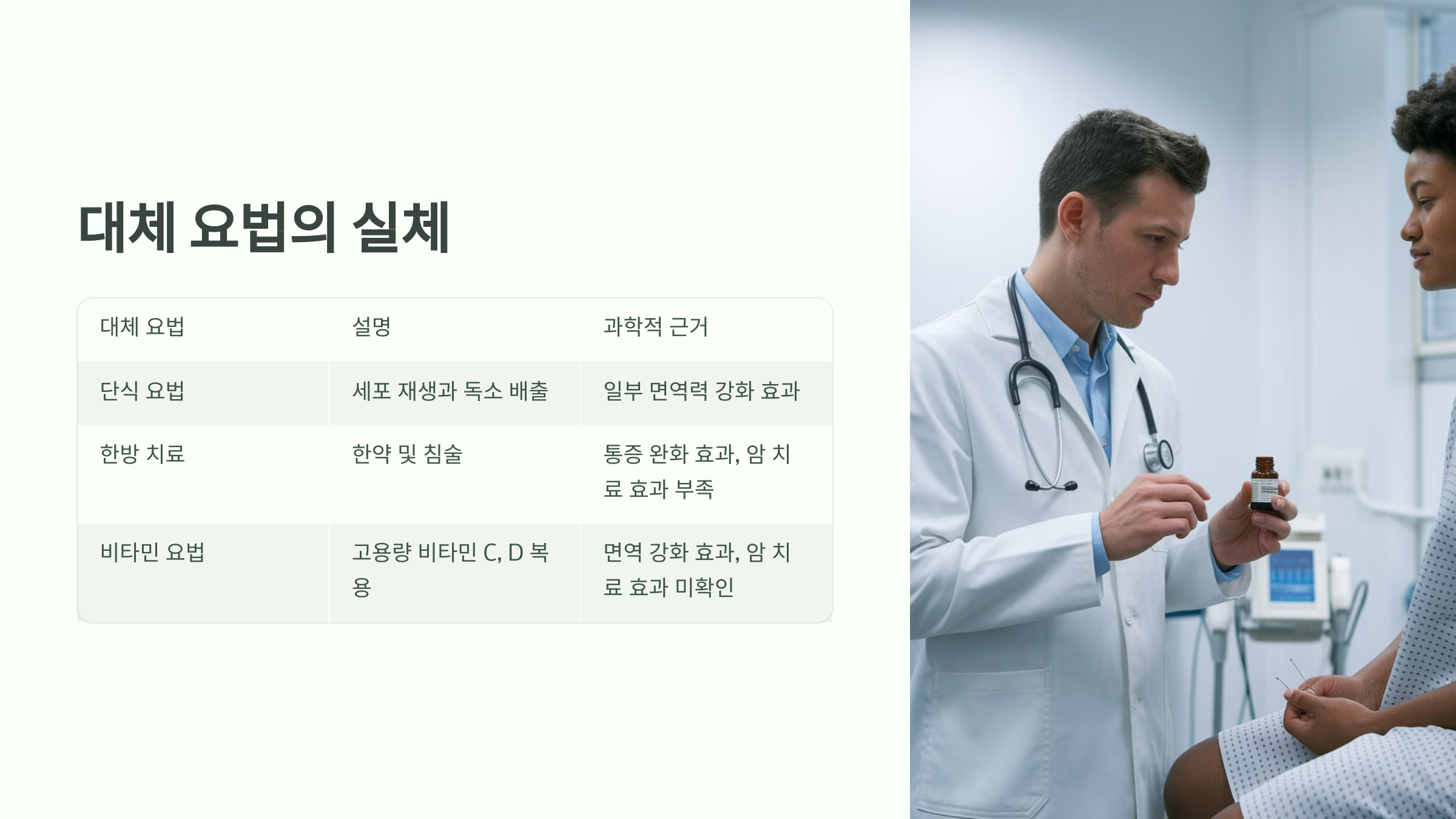 유방암 진단 시 누구나 &quot;자연 치유가 가능할까?&quot; 질문

자연 치유, 면역력 강화, 생활 습관 개선에 대한 관심 증가

암 자연 치유 가능성과 한계, 건강 관리법 탐구

유방암의 본질

자연 치유 한계

과학적으로 입증된 자연 치유 사례 매우 제한적

암세포 특성

면역 체계 강할 때 억제 가능성 있으나 치료 없이 위험

균형적 접근

자연 치유 고려 시 의학적 치료와 병행 필수

대체 요법의 실체