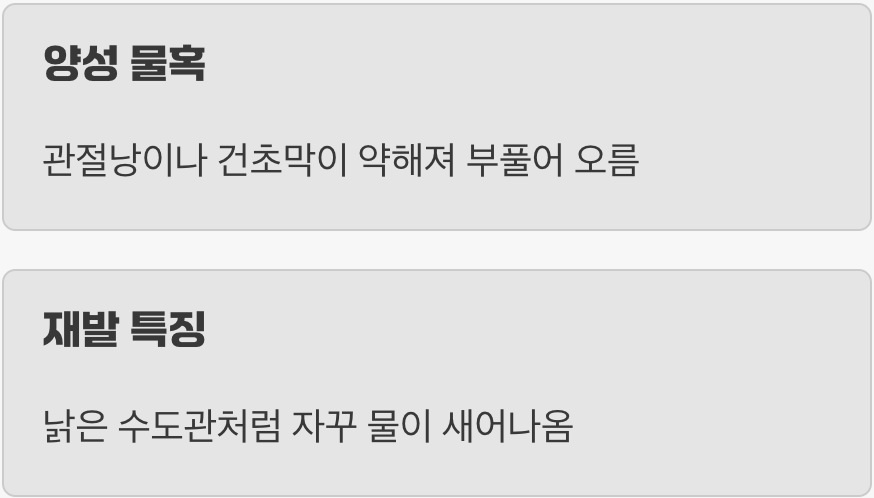 먼저 적을 알자, '결절종'의 정체