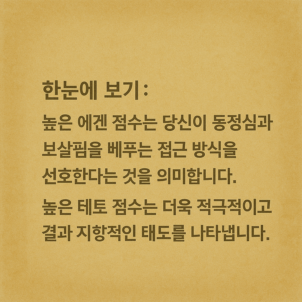에겐 테토 테스트