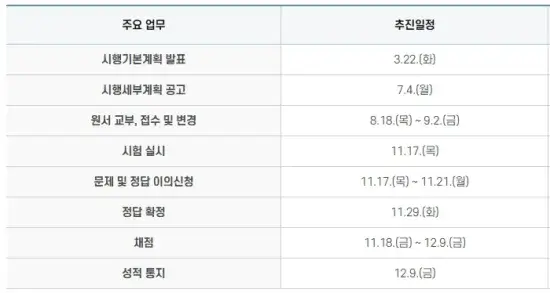수능일정