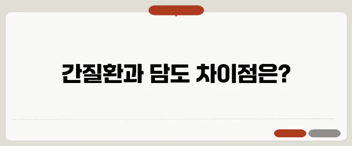 황달의 원인 간질환과 담도 이상 구별 필수