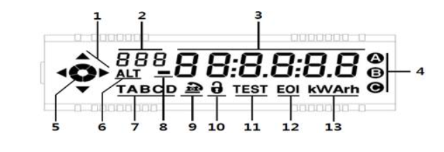 고압용-전력량계-LCD-화면