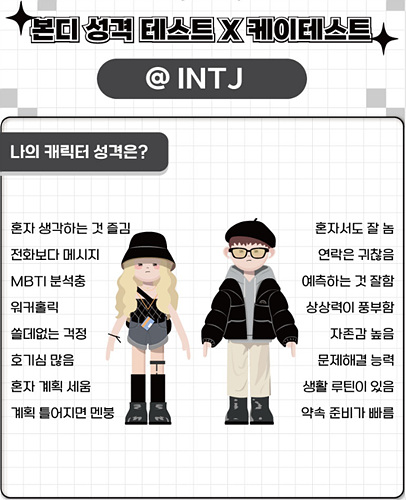 intj