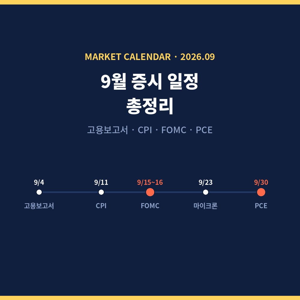 9월 증시 일정 총정리 대표이미지