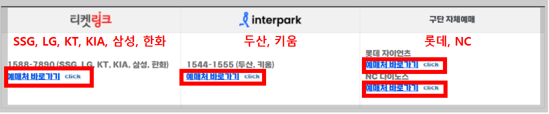2025 KBO 프로야구