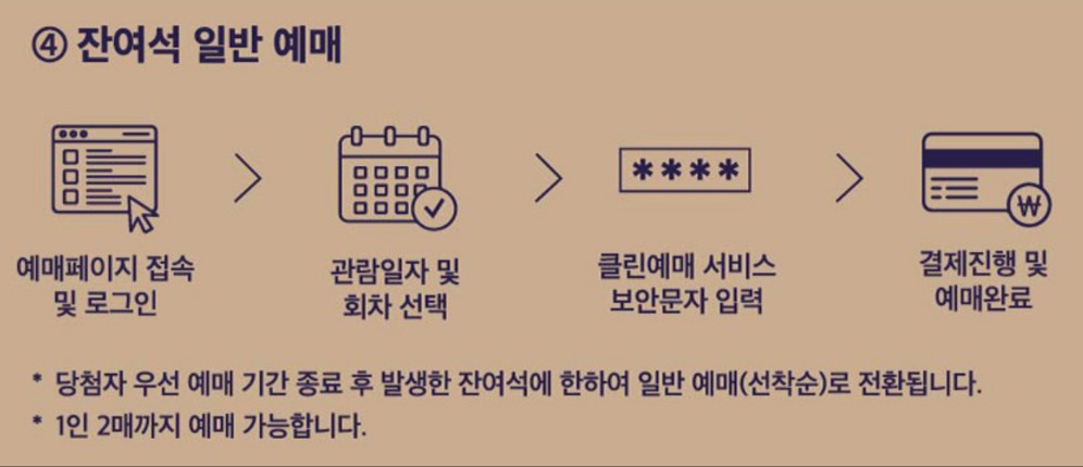 2025년 상반기 창덕궁 달빛기행