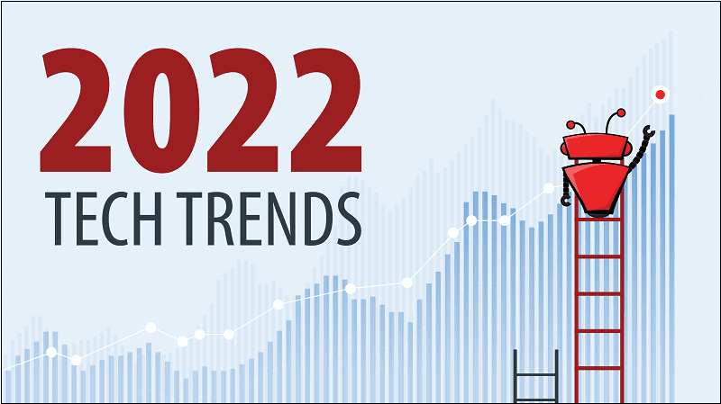 2022년 로봇공학에서 지켜봐야 할 5가지 트렌드 VIDEO:5 Trends to Watch in 2022 Robotics