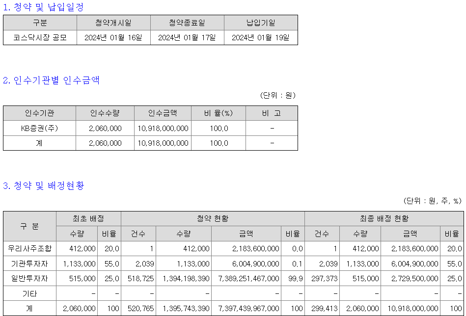우진엔텍 청약