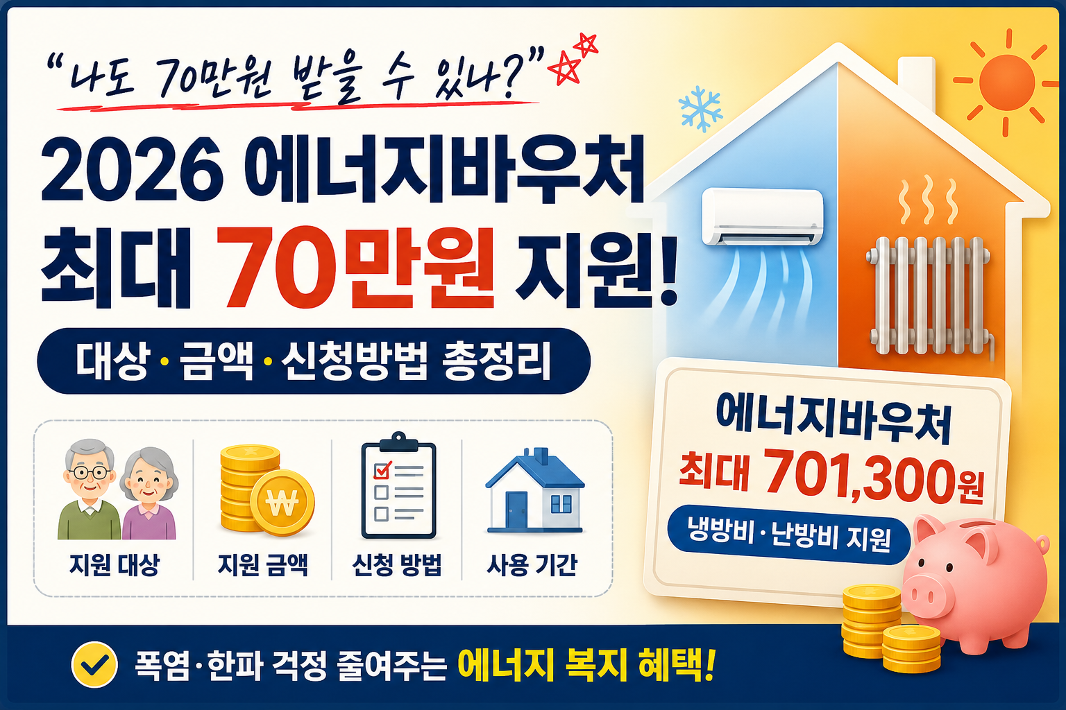 2026 에너지바우처 냉난방비 지원 대상과 최대 70만원 지원금액을 설명하는 정보형 썸네일

태그