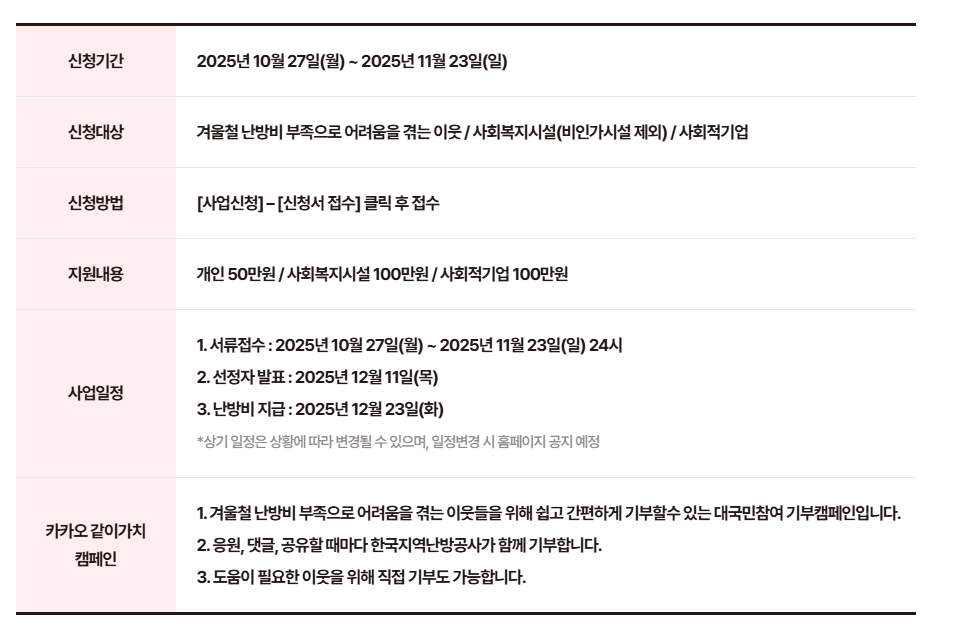 사랑on 난방비 지원금액 및 지원신청 방법(사랑온)