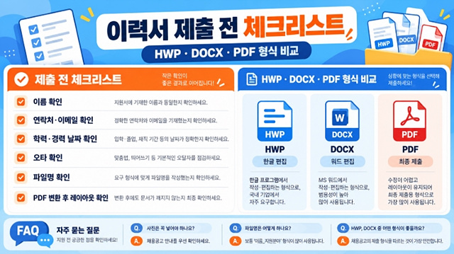 이력서 양식 무료 다운로드｜한글 HWP&middot;워드&middot;PDF 3종