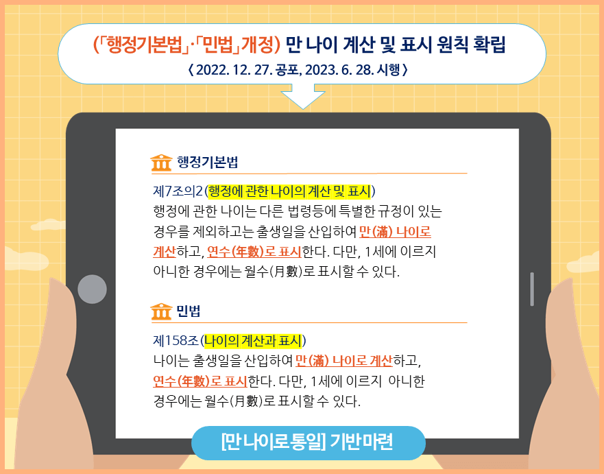 2023 만 나이 계산기 &#124; 만 나이 시행 &#124; 만 나이 계산 방법 &#124; 만 나이 시행일 &#124; 만 나이 통일