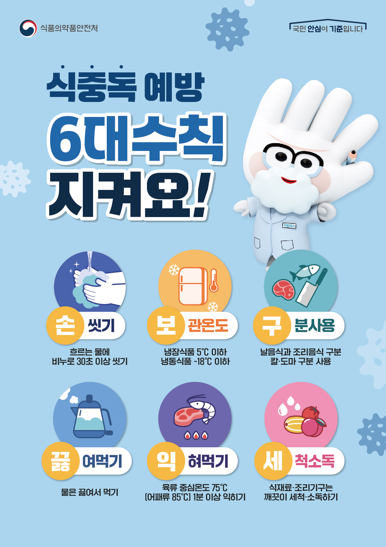  &amp;#39;풀무원 빵&amp;#39; 집단식중독 충북 세종&middot;부안전국 확산
