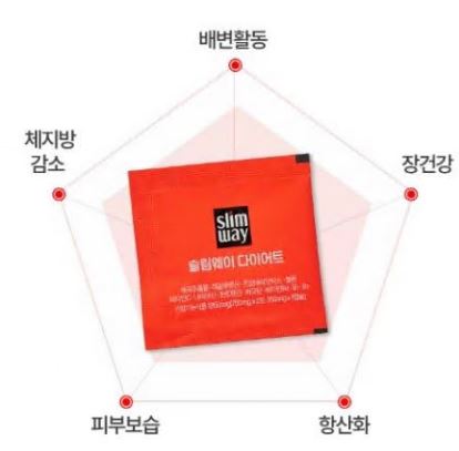 슬림웨이 다이어트 후기