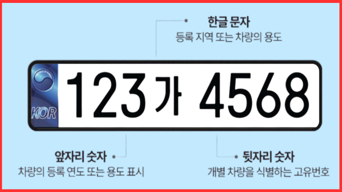자동차 번호판 구조 – 앞자리 숫자, 한글 문자, 뒷자리 숫자로 구분
