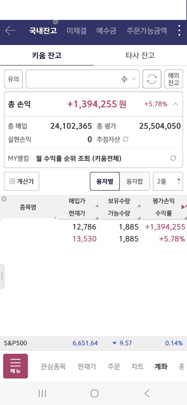 키움증권 주식투자 
국내 주식 잔고 화면, 약 주식 1800주 보유중