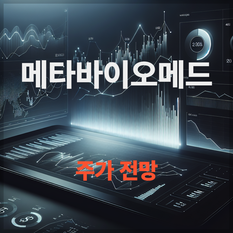 메타바이오메드 주가 전망 목표 주가 실적 분석