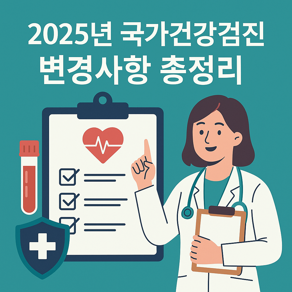 2025년 국가건강검진 변경사항과 검진 항목 요약 인포그래픽