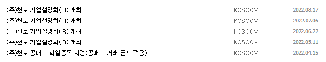천보 공시 목록