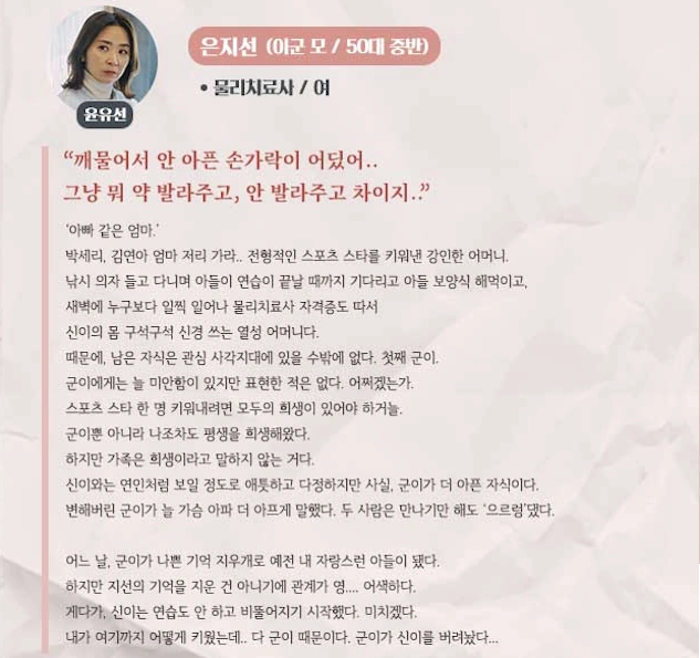 은지선 역 배우 윤유선
