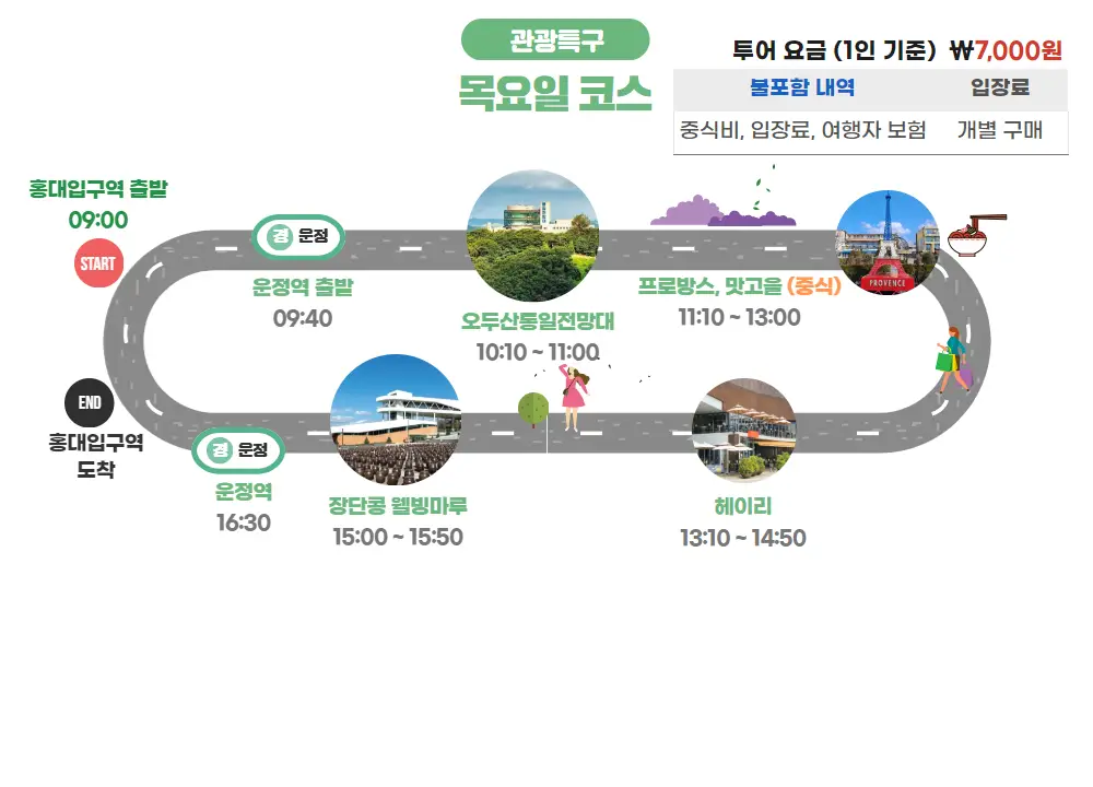 파주 시티투어 버스 목요일