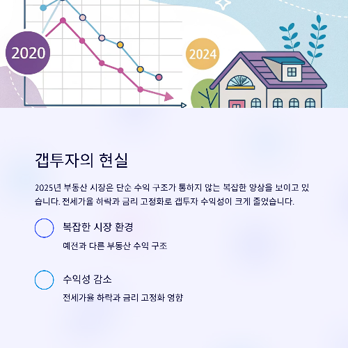 2025년, 갭투자 위험할까? 신중해야 할 부동산 전략