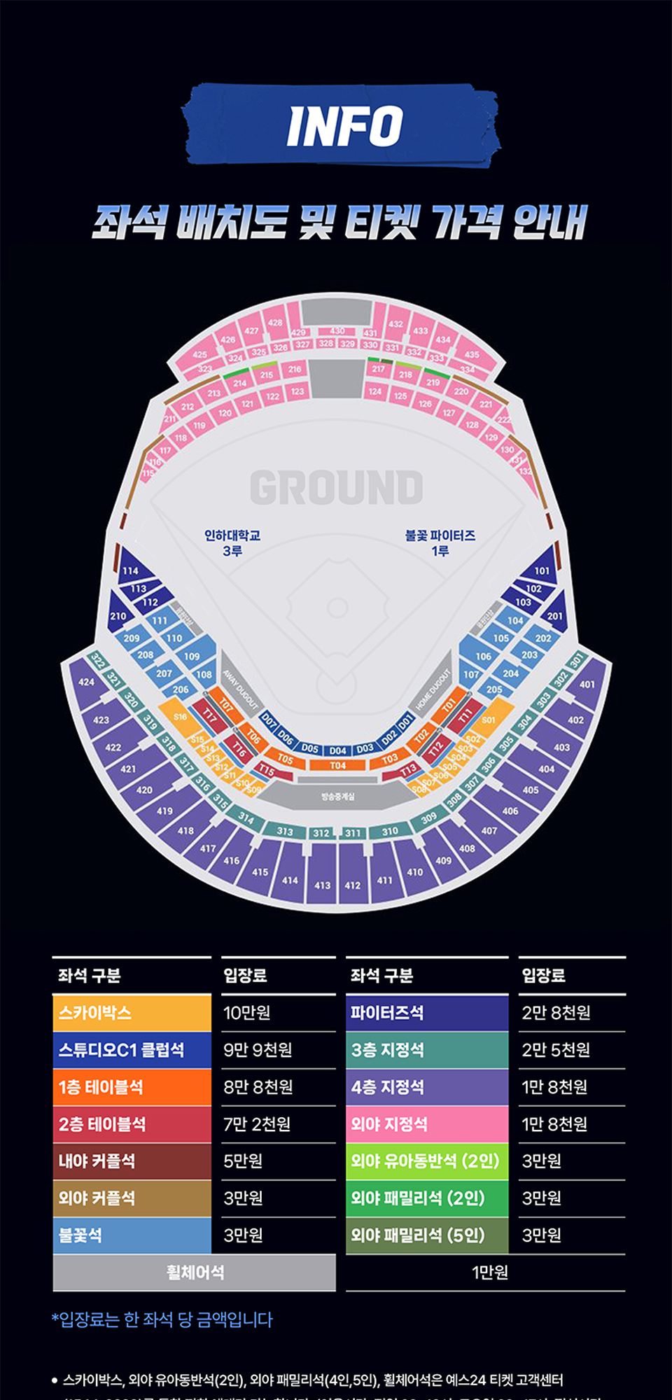 2025 불꽃야구 직관 가격 총정리