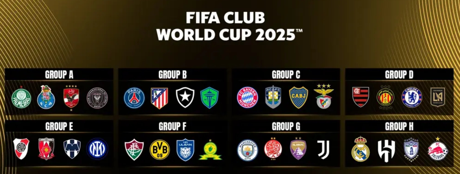 피파 클럽 월드컵 2025 조편성