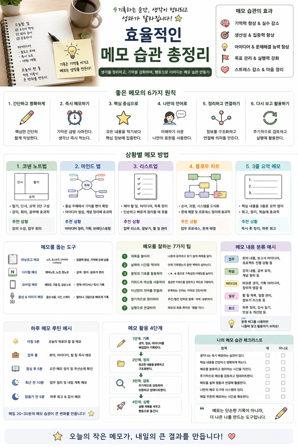 효율적인 메모 습관 총정리 관련 사진
