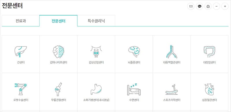 건국대학교병원 전문센터 안내