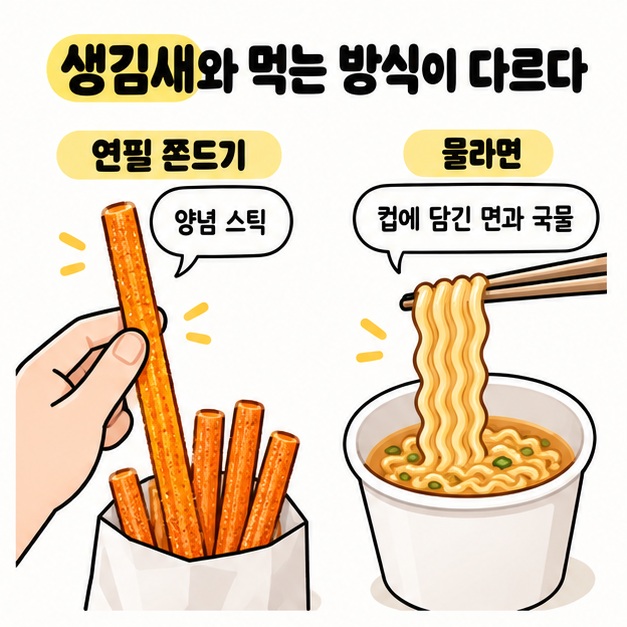 손으로 들어 올린 양념 쫀드기 한 가닥과 젓가락으로 들어 올린 컵 속 라면 면을 비교해 두 간식의 먹는 방식을 보여주는 그림