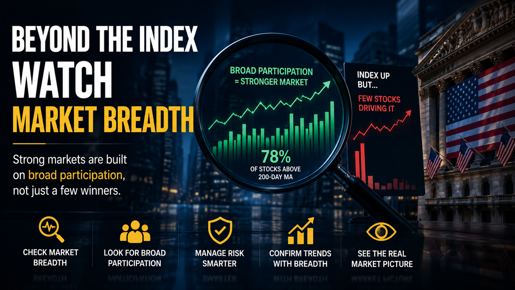 Conceptual illustration showing why investors should evaluate Market Breadth rather than relying solely on stock index performance.