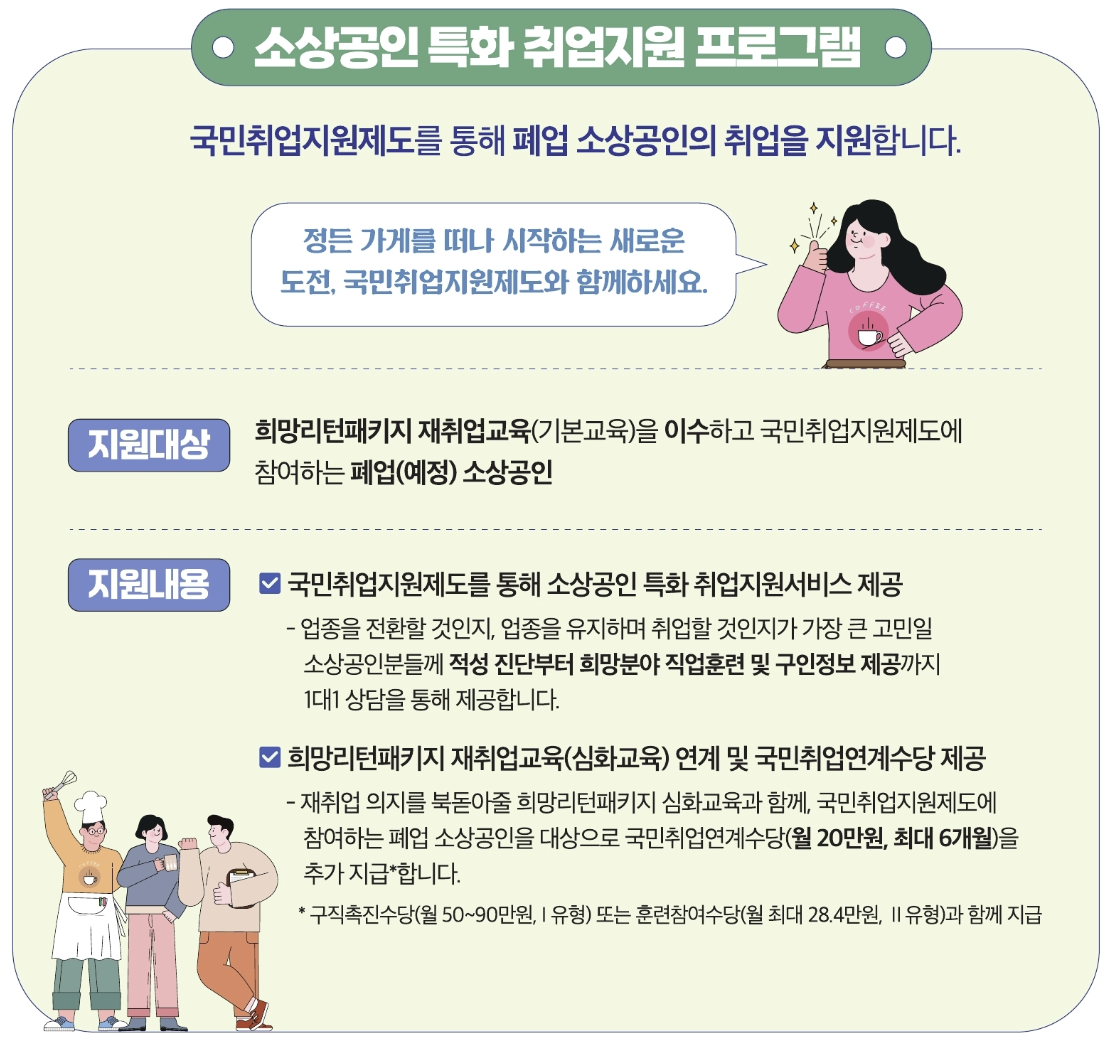 국민취업제도 조건 신청방법