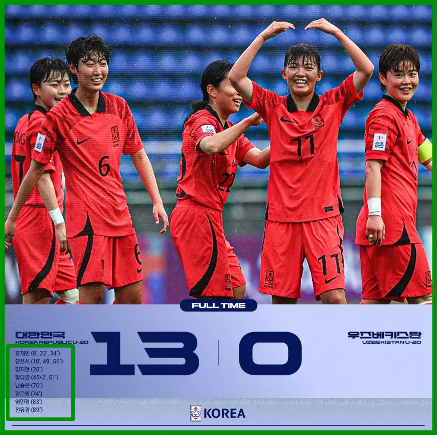 우즈베키스탄 경기 결과