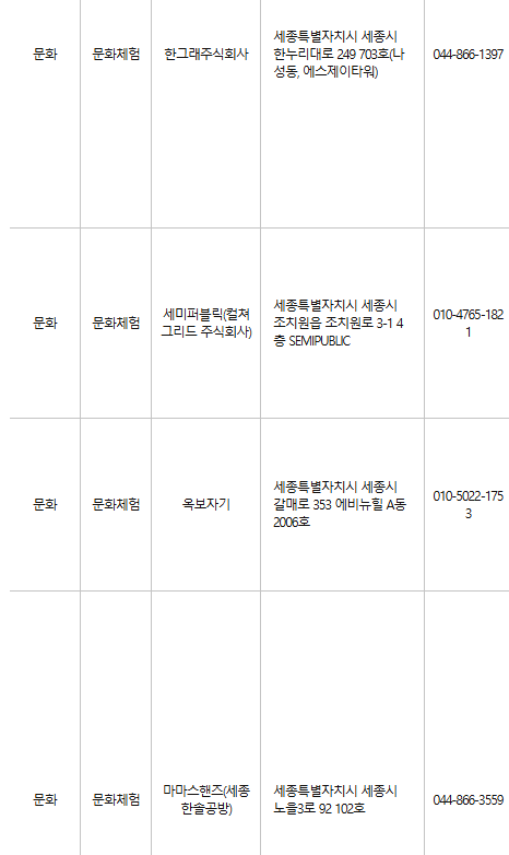 세종 문화누리카드 사용처