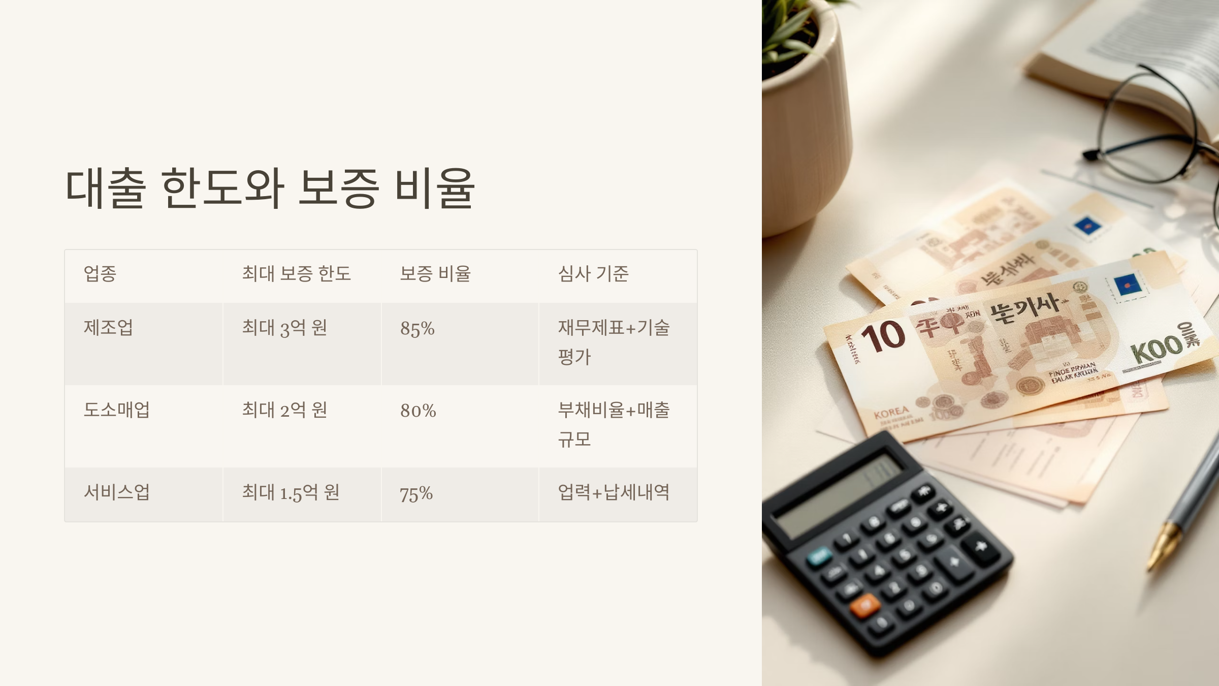 책상위에 계산기와 돈이 놓여있다.