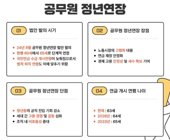 공무원정년연장-사진11