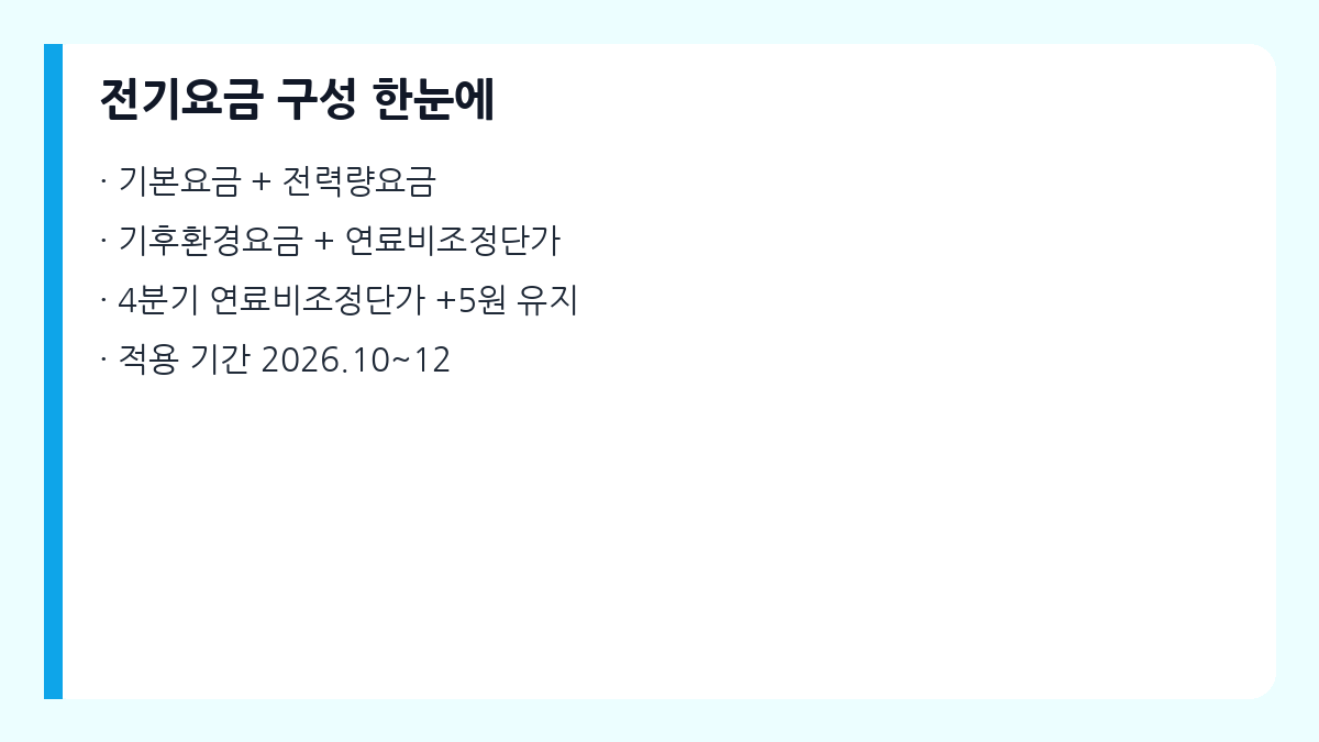 전기요금 구성과 동결 포인트